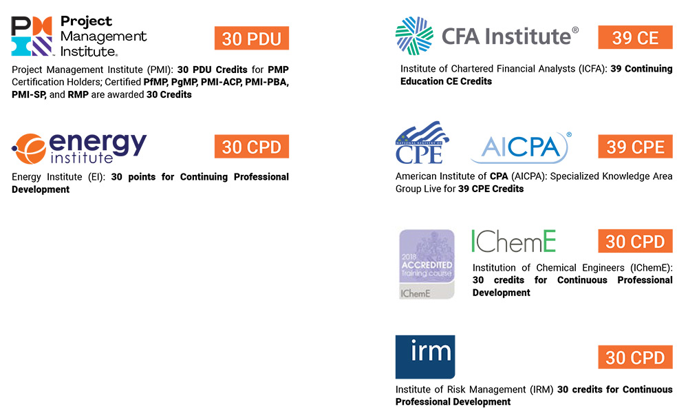 CQRM-certification-points